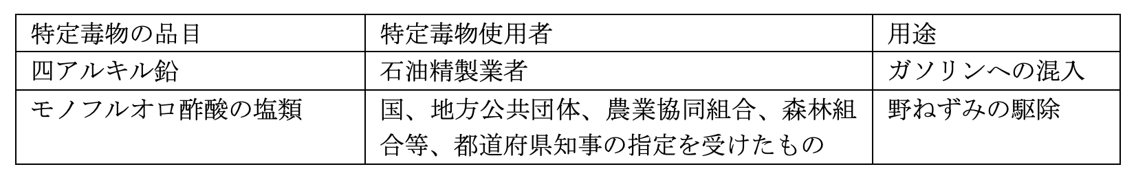解説画像